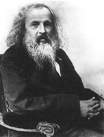 Dmitrii Ivanovich Mendeleev